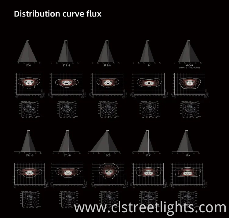 Outdoor Waterproof Integrated All in Two 100W 200W 300W 500W Solar Street Light with Solar Panel for Street